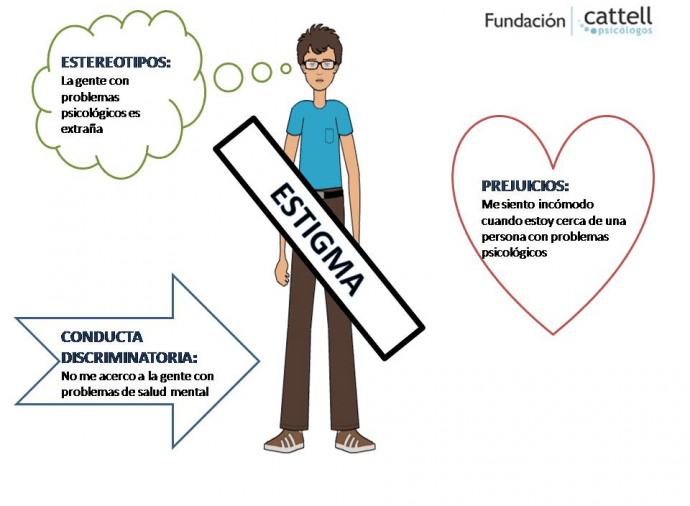 BORRADOR CHARLA FORTUNA.png ESTIGMA GRAFICO